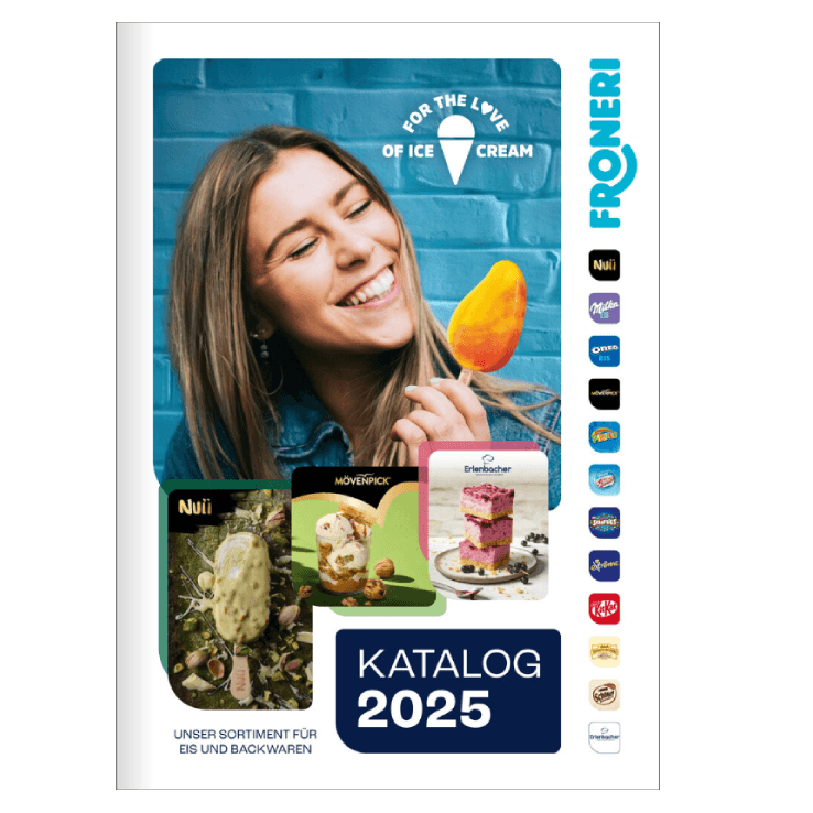 Produktkatalog 2025